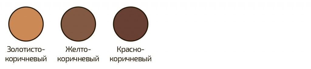 Профилюкс Эмаль алкидная ПФ-266 для пола - цвета