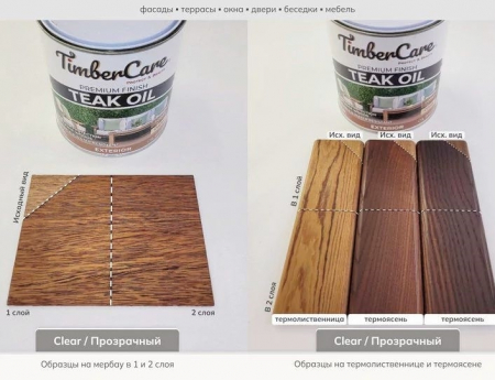 Тиковое масло TimberCare Teak Oil для дерева №7