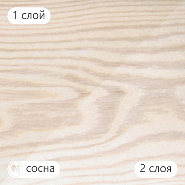 Масло 2 в 1 TimberCare Wood Stain тонирующее, высокой прочности 350003 Античный белый 0,2л
