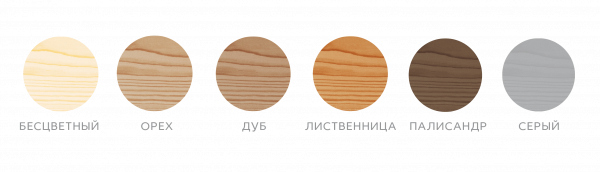 Масло DUFA WOOD OIL TERRACE деревозащитное для террас и садовой мебели