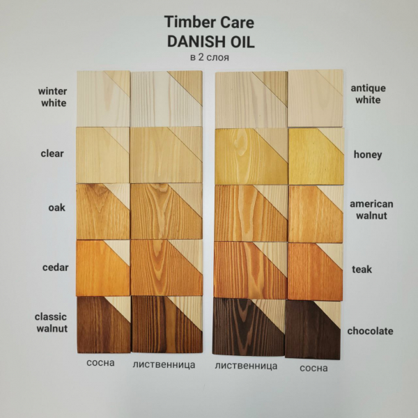 Датское масло TimberCare Danish Oil натуральное 