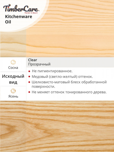 Масло TimberCare Kitchenware Oil для разделочных досок и деревянной посуды 