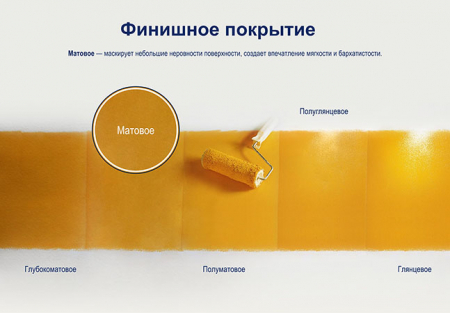 Dulux Ultra Resist / Дюлакс Ультра Резист Гостиные и Офисы моющаяся краска для стен матовая №2