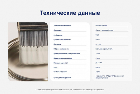Dulux Ultra Resist / Дюлакс Ультра Резист Гостиные и Офисы моющаяся краска для стен матовая №3
