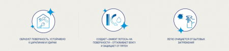 Dulux Ultra Resist / Дюлакс Ультра Резист Гостиные и Офисы моющаяся краска для стен матовая №5
