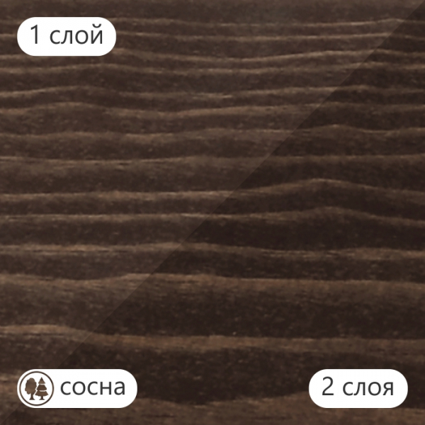 Масло 2 в 1 TimberCare Wood Stain тонирующее, высокой прочности 350089 Темный шоколад 0,2л