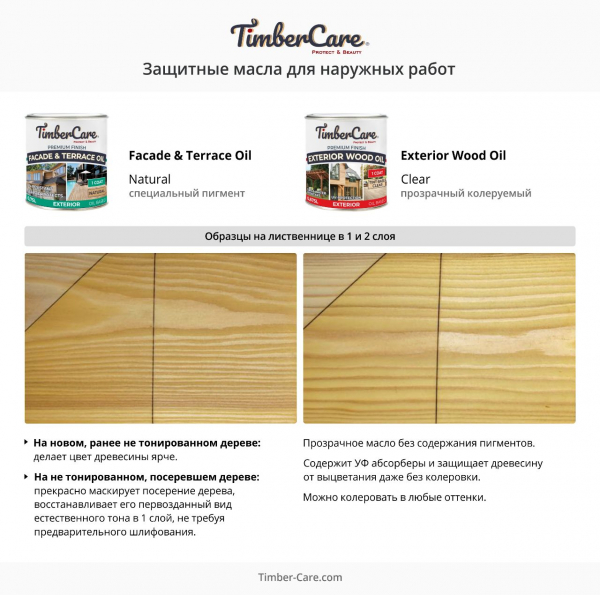 Масло TimberCare Exterior Wood Oil защитное для наружных работ, прозрачный 350045 0,675л